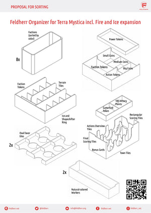 Feldherr Organizer Insert for Terra Mystica incl. Fire and Ice expansion