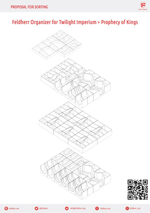Feldherr Organizer Insert for Twilight Imperium 4th Edition + Prophecy of Kings - core game box