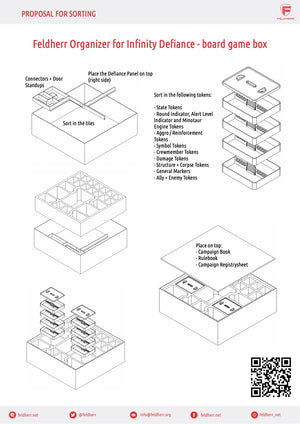 Feldherr Organizer Insert Upgrade Set for Infinity Defiance - core game box
