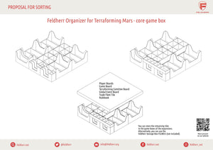 Feldherr Organizer Insert for Terraforming Mars - core game box