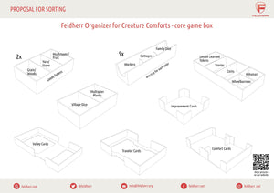 Feldherr Organizer Insert for Creature Comforts - core game box