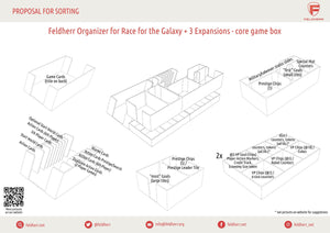 Feldherr Organizer Insert for Race for the Galaxy + 3 Expansions - core game box