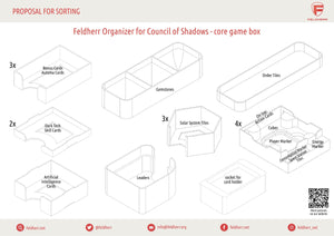 Feldherr Organizer Insert for Council of Shadows - core game box