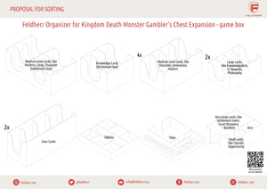 Feldherr Organizer Insert for Kingdom Death Monster Gambler’s Chest Expansion - Game material without miniatures - board game box