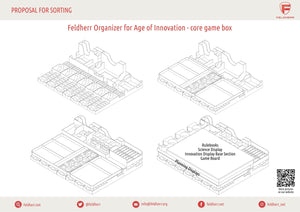 Feldherr Organizer Insert for Age of Innovation - core game box