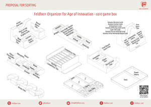 Feldherr Organizer Insert for Age of Innovation - core game box