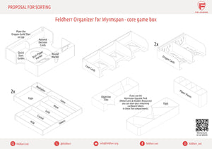 Feldherr Organizer insert for Wyrmspan - core game box